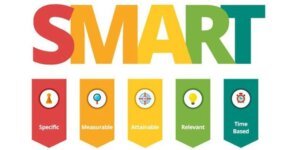 نموذج S.M.A.R